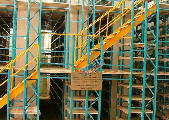 Normes de marché des changes de mezzanine soutenues par support d'acier de construction